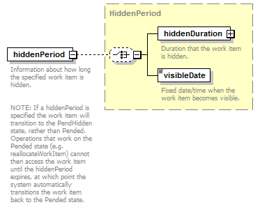 brm_all_diagrams/brm_all_p74.png