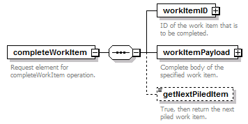 brm_all_diagrams/brm_all_p77.png