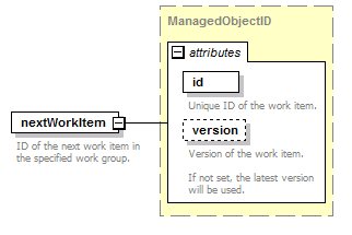 brm_all_diagrams/brm_all_p83.png