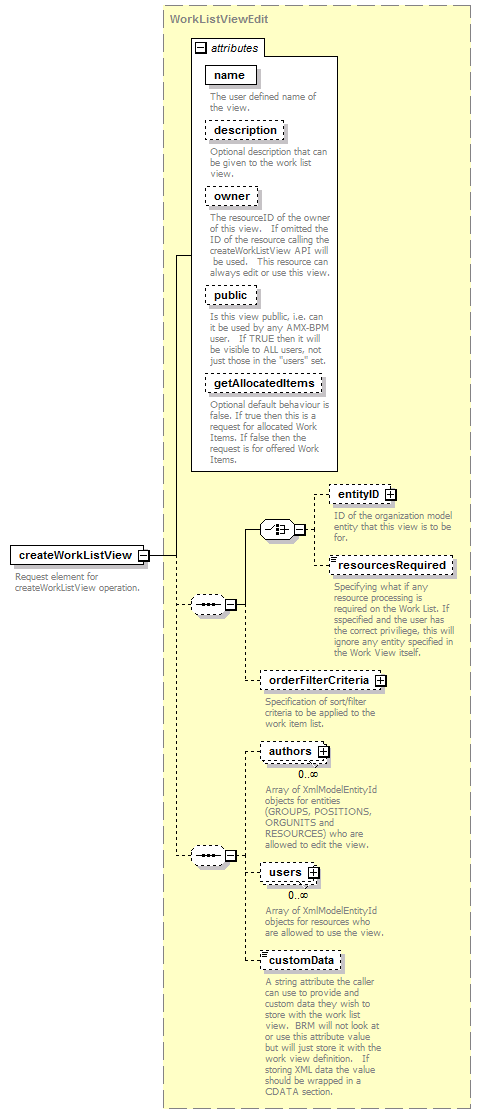 brm_all_diagrams/brm_all_p84.png