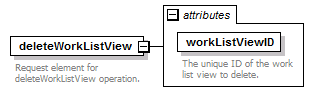 brm_all_diagrams/brm_all_p92.png