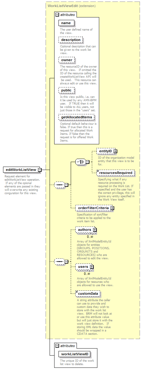 brm_all_diagrams/brm_all_p94.png