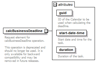 dac_deadline_diagrams/dac_deadline_p1.png