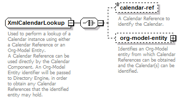 dac_deadline_diagrams/dac_deadline_p12.png