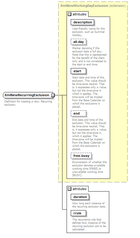 dac_deadline_diagrams/dac_deadline_p21.png