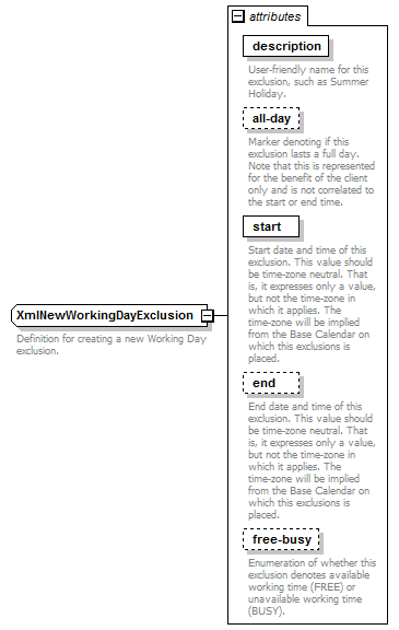 dac_deadline_diagrams/dac_deadline_p22.png