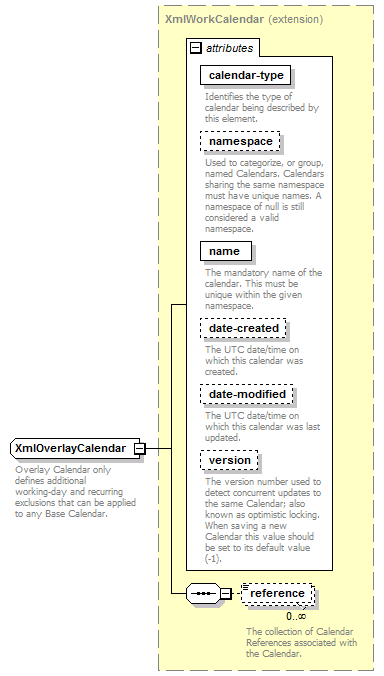 dac_deadline_diagrams/dac_deadline_p23.png