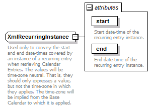 dac_deadline_diagrams/dac_deadline_p26.png