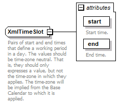 dac_deadline_diagrams/dac_deadline_p27.png