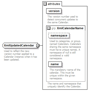 dac_deadline_diagrams/dac_deadline_p28.png