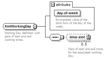 dac_deadline_diagrams/dac_deadline_p30.png