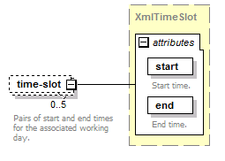 dac_deadline_diagrams/dac_deadline_p31.png