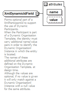 dac_deadline_diagrams/dac_deadline_p34.png