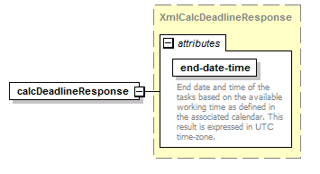 dac_deadline_diagrams/dac_deadline_p4.png