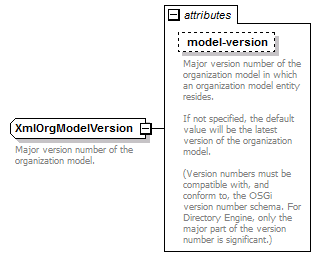 dac_deadline_diagrams/dac_deadline_p40.png