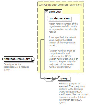 dac_deadline_diagrams/dac_deadline_p45.png