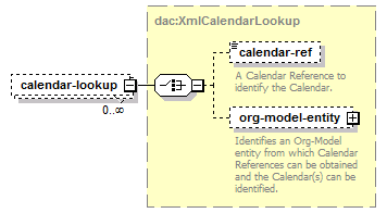 dac_deadline_diagrams/dac_deadline_p6.png