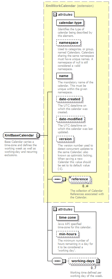 dac_deadline_diagrams/dac_deadline_p8.png