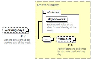 dac_deadline_diagrams/dac_deadline_p9.png