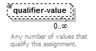 de-orgmodel-service_diagrams/de-orgmodel-service_p111.png