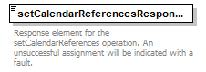 de-orgmodel-service_diagrams/de-orgmodel-service_p46.png