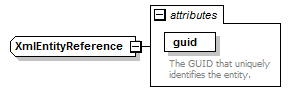 de-resource-service_diagrams/de-resource-service_p72.png