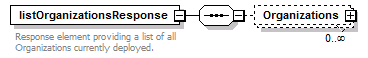 de_BrowseModelService_diagrams/de_BrowseModelService_p16.png