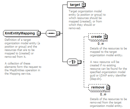 de_BrowseModelService_diagrams/de_BrowseModelService_p62.png