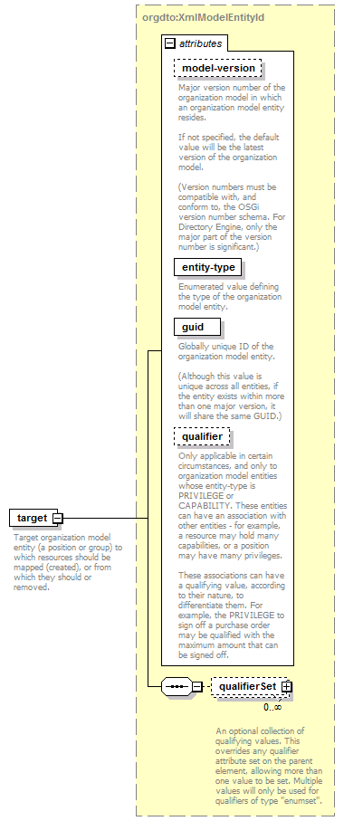 de_BrowseModelService_diagrams/de_BrowseModelService_p63.png