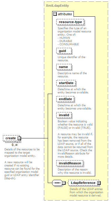 de_BrowseModelService_diagrams/de_BrowseModelService_p64.png