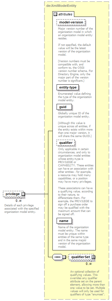 de_BrowseModelService_diagrams/de_BrowseModelService_p8.png