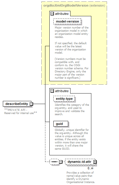 de_entityResolver_diagrams/de_entityResolver_p1.png