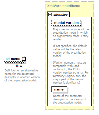 de_entityResolver_diagrams/de_entityResolver_p101.png