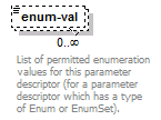 de_entityResolver_diagrams/de_entityResolver_p105.png