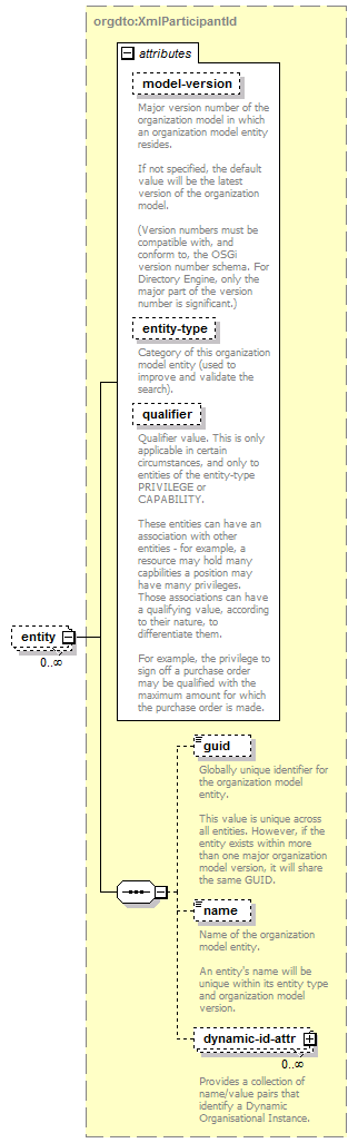 de_entityResolver_diagrams/de_entityResolver_p11.png