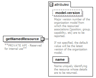 de_entityResolver_diagrams/de_entityResolver_p12.png