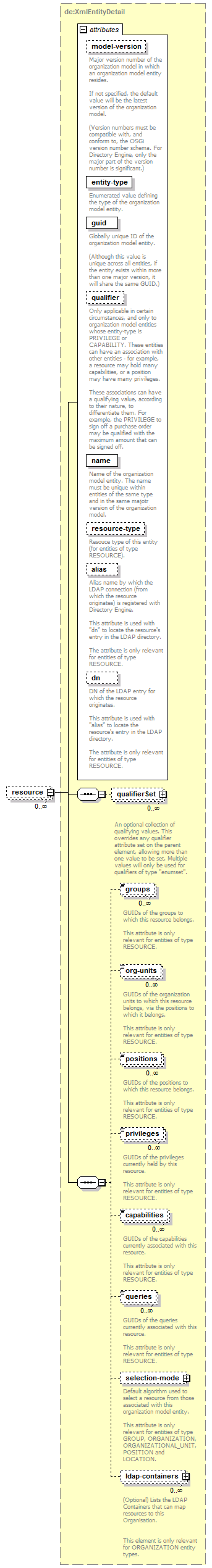 de_entityResolver_diagrams/de_entityResolver_p14.png