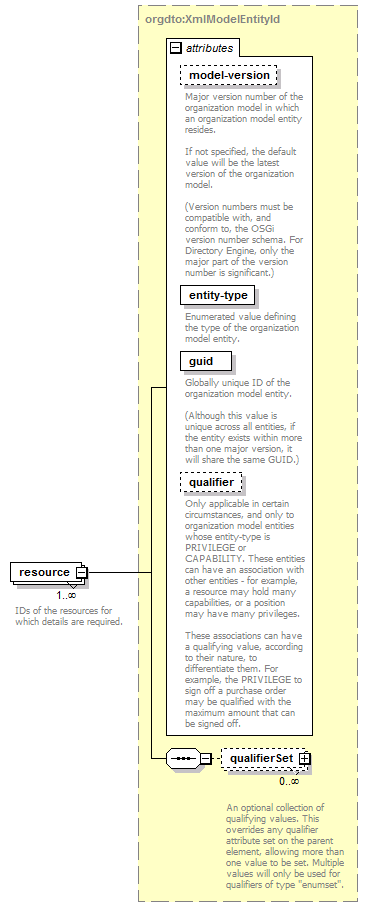 de_entityResolver_diagrams/de_entityResolver_p16.png