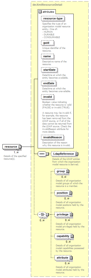 de_entityResolver_diagrams/de_entityResolver_p18.png