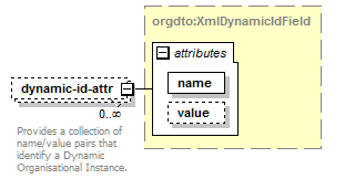 de_entityResolver_diagrams/de_entityResolver_p2.png