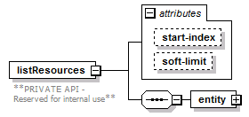 de_entityResolver_diagrams/de_entityResolver_p25.png