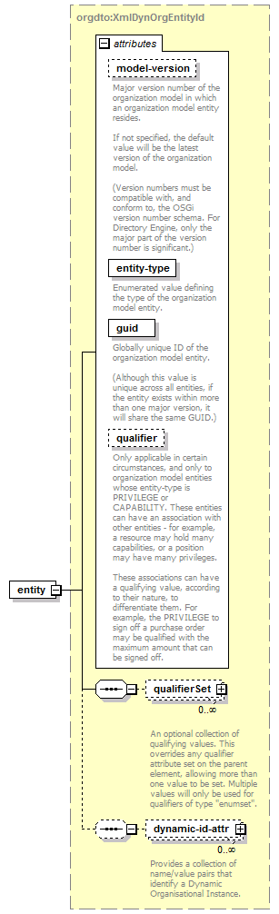 de_entityResolver_diagrams/de_entityResolver_p26.png