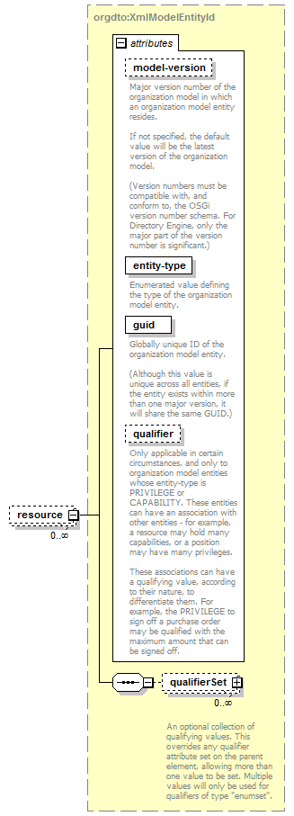 de_entityResolver_diagrams/de_entityResolver_p28.png