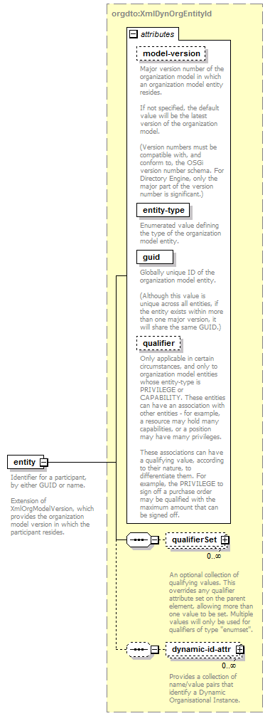 de_entityResolver_diagrams/de_entityResolver_p33.png