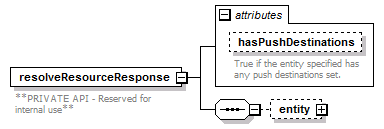 de_entityResolver_diagrams/de_entityResolver_p35.png