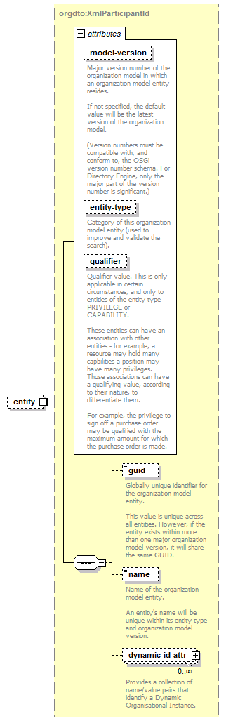 de_entityResolver_diagrams/de_entityResolver_p36.png