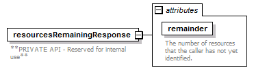 de_entityResolver_diagrams/de_entityResolver_p40.png