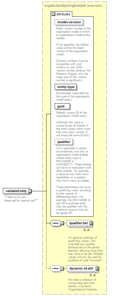 de_entityResolver_diagrams/de_entityResolver_p41.png