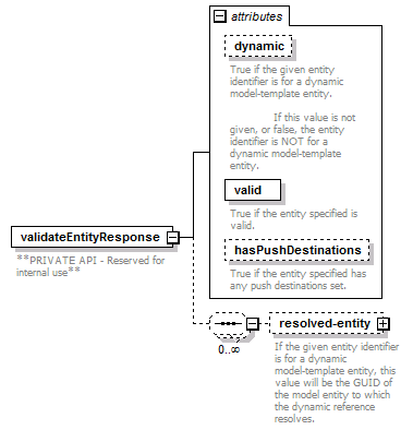 de_entityResolver_diagrams/de_entityResolver_p42.png