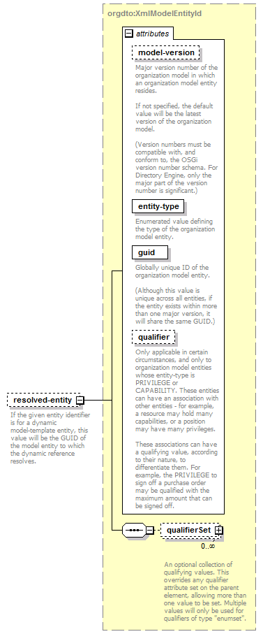 de_entityResolver_diagrams/de_entityResolver_p43.png